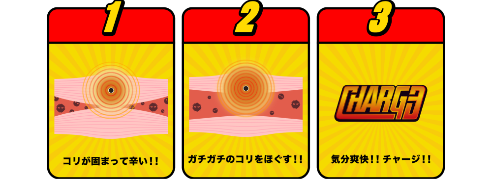 ガチガチのコリをほぐす