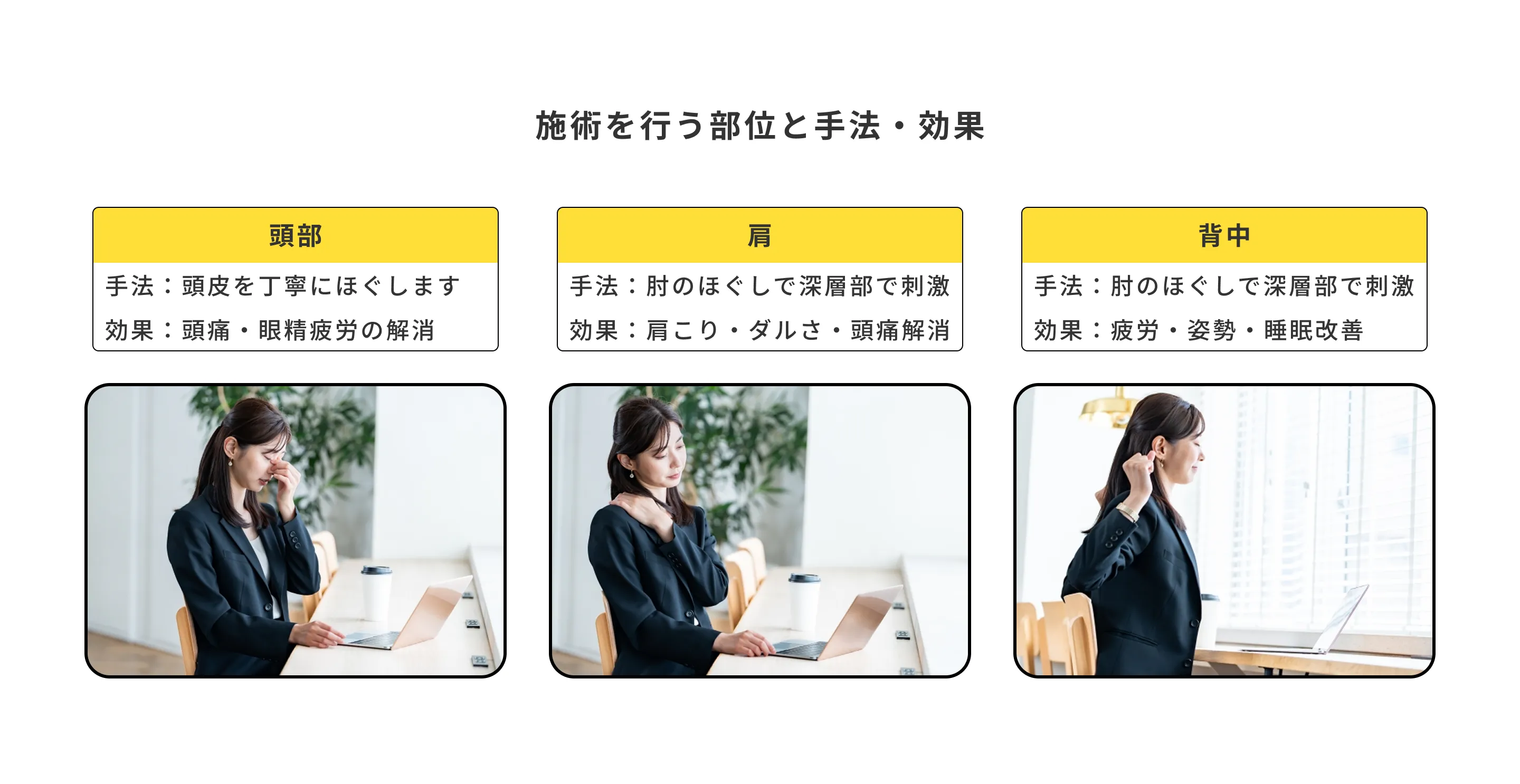 サービス