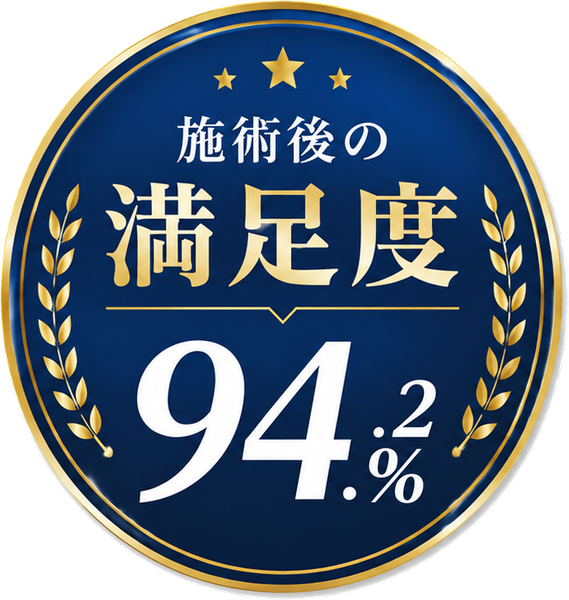 施術後の満足度 94.2%